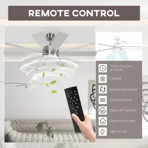 HOMCOM Mounting Reversible Ceiling Fan with Light, Remote, Silver & Natural