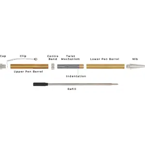 Sovereign Twist Pen Kit - Silver