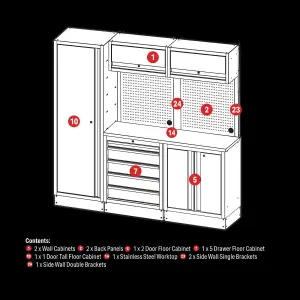 BUNKER Modular Storage Combo with Stainless Steel Worktop (11 Piece) 04503