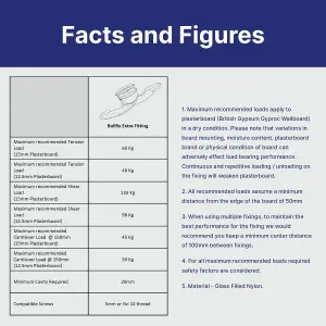 Bullfix Extra Heavy Duty Plasterboard Fixing - Pro Pack