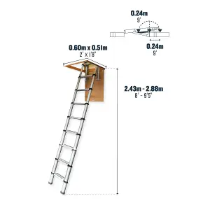 Werner Aluminium Telescopic Loft Ladder 2.9m