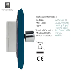 Trendi Switch 2 Gang 1 or 2 way 150w Rotary LED Dimmer Light Switch in Midnight Blue