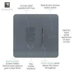 Trendiswitch Warm Grey 13 Amp Switched Fused Spur
