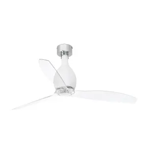 Luminosa Mini-Eterfan Matt White, Transparent Ceiling Fan With DC Motor Smart - Remote Included