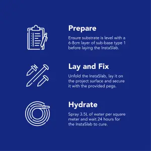 DEPLOY Concrete InstaSlab 2m x 3m ( 6ft x 10ft ) Instant Concrete Foundation Slab (W) 200 cm x (L) 300 cm - Ready made Kit