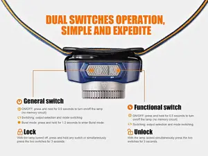 Fenix HL40R Grey, USB Rechargeable Lightweight Focusing Work / Tool Headlamp - 600 lm - 147m Beam- IP66 Weatherproof