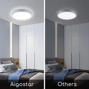 Aigostar LED Ceiling Lights, 24W Ceiling Light 2700LM, 6500K