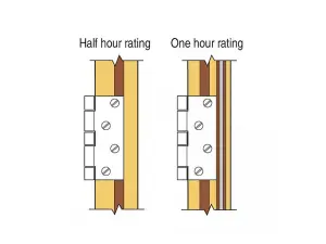 Trend 348 x 1/2 TCT Intumescent Cutter 15 x 40mm