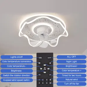 Garwarm 6-Speed Bladeless Ceiling Fan Light with Remote