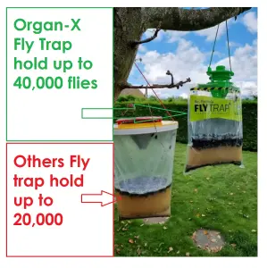 FLY TRAP Fly Trap Fly Catcher Fly Bait Fly Trap Bag Outdoor Fly Trap Fly Control Fly Catch upto 40,000 Flies Catch