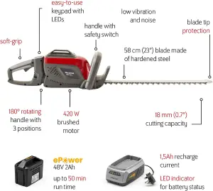 Mountfield MHT50Li Cordless Hedgecutter Kit