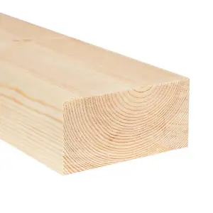 3x2 Inch Planed Timber  (L)900mm (W)69 (H)44mm Pack of 2