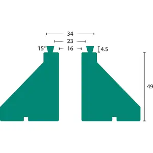 Axminster Woodturning O'Donnell Dovetail Jaws - 25mm