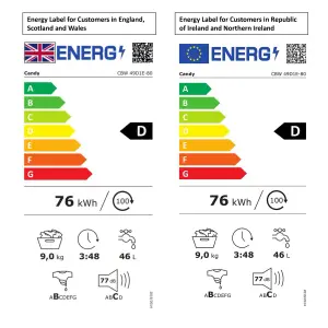 Candy CBW 49D1XE 80 9kg Built-in 1500rpm Washing machine - White