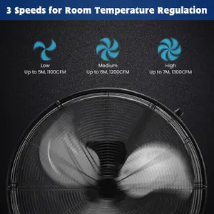 Costway 24" Drum Fan High-Velocity Direct-Driven Floor Fan 3 Speed