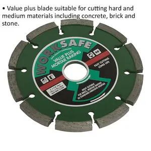 125mm Diamond Cutting Disc Blade for Brick, Concrete, and Stone - 22mm Bore Size