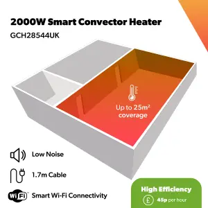 Geepas 2kW Black Smart Convector Heater Wi-Fi Enabled & Remote Control