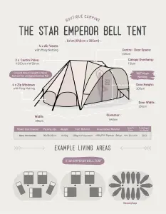 Star Emperor Bell Tent - Canvas 285