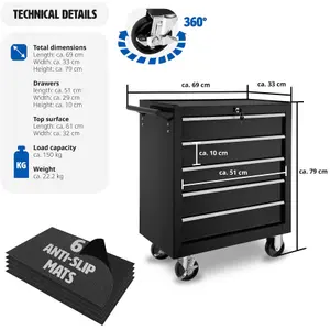 Tool Box - with wheels, 5 drawers, central locking system - black