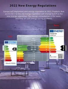 Aigostar Smart Bulb E27 Dimmable RGB+CCT(2700-6500K)LED Bulb, Compatible with Alexa&Google Home C37 Pack of 6