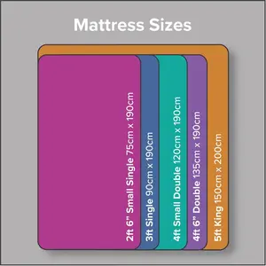 Happy Extra Deep Memory Foam Spring Mattress Kingsize (5')