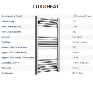 Towel Radiator Rail 1000 x 600 for Central Heating with Chrome Finish