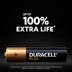 Duracell Plus AAA Batteries, Pack of 8