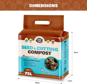 Coco&Coir Grow Plus- 75L/5KG -Peat Free Compost