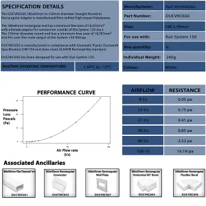 Kair Ducting Adaptor 180mm x 90mm to 150mm - 6 inch Rectangular to Round Straight Channel Connector