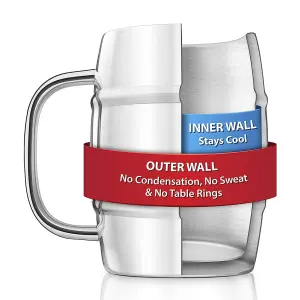 Original Products Final Touch Stainless Steel Large Double-Wall Drinking Mug 1 Litre Silver