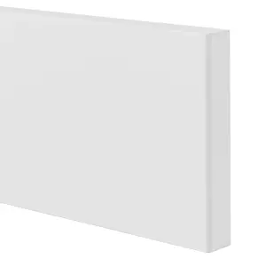 GoodHome Stevia Gloss white Gloss white slab Standard Appliance Filler panel (H)115mm (W)597mm