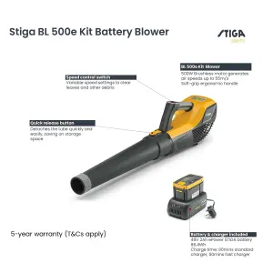 Stiga Cordless 48V BL 500e Blower