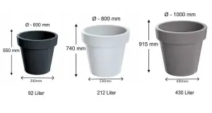 Big Plant Pots. extra large indoor outdoor planter, garden pot massive tree pot 430 Litres White