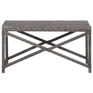 Berkfield Garden Bench 80 cm Poly Rattan Grey