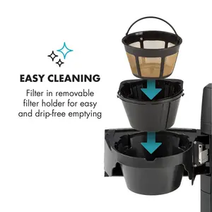 Aromatica 1.25 L Filter Coffee Machine