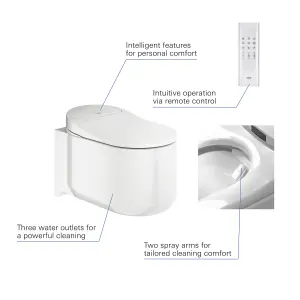 Grohe Sensia arena Alpine White Wall hung Toilet with Soft close seat & Concealed cistern