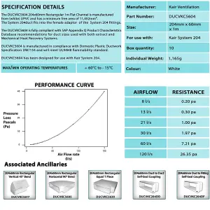 Kair Rectangular Flat Ducting 204mm x 60mm - 1 Metre Length Flat Channel Pipe