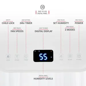 NETTA 12L Compact Dehumidifier - Digital Control Panel, Air Filter,  Auto Restart,  Low Energy 200W