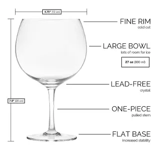 Original Products Final Touch Copa Cocktail Glass 400ml Clear