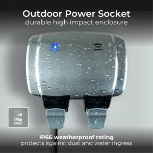 BG 13A Decorative Weatherproof Outdoor Double Switched Socket, IP66