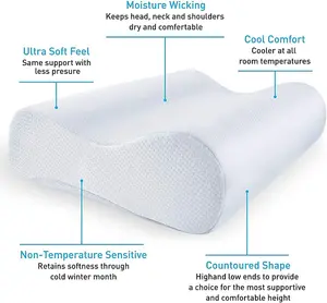 MantraRaj Orthopedic Contour Pillow for Keeps Soothe Neck and Back Pain Gel Cooling Pillow Ergonomic Cervical Pillows for Sleeping