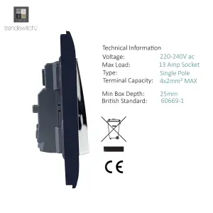 Trendiswitch Navy 2 Gang 13 Amp Switched Socket