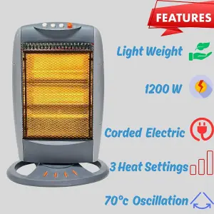 Trendi Halogen Heater 400W /800W/ 1200W 3 Power Settings, Carry Handle, and Long-Lasting Feature Replaceable Halogen Tubes, Ligh