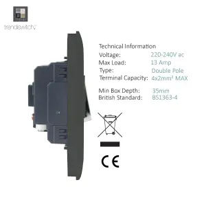 Trendiswitch Charcoal 13 Amp Switched Fused Spur