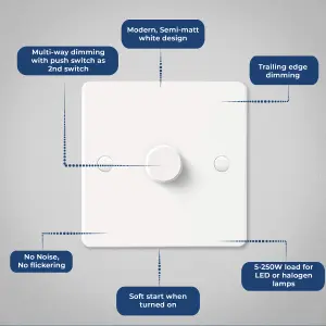 Zigbee - Smart Dimmer Switch  (No Neutral Required)