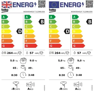 Beko WDIK954451F 9kg/5kg Built-in Condenser Washer dryer - White