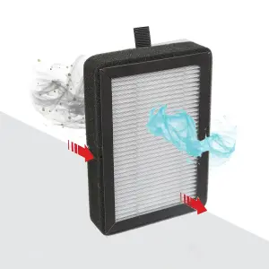 SPARES2GO HEPA Filter compatible with Levoit LV-H128 LV-H13EU Air Purifier LV-H128-RF LV-13EU-RF (Pack of 2 Filters)