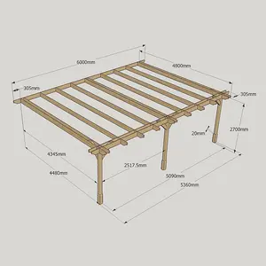 Wall Mounted Double Premium Pergola 3 Posts - Wood - L480 x W600 x H270 cm - Light Green