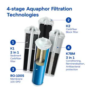 AQUAPHOR RO-202S automatic Reverse Osmosis Under Sink Drinking Water Filtration System. Removes viruses, bacteria, heavy metals