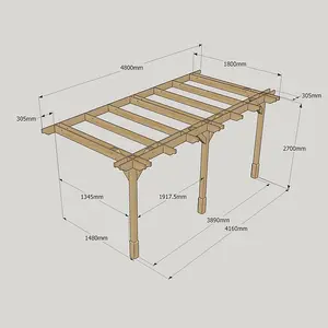 Wall Mounted Double Premium Pergola 3 Posts - Wood - L180 x W480 x H270 cm - Light Green